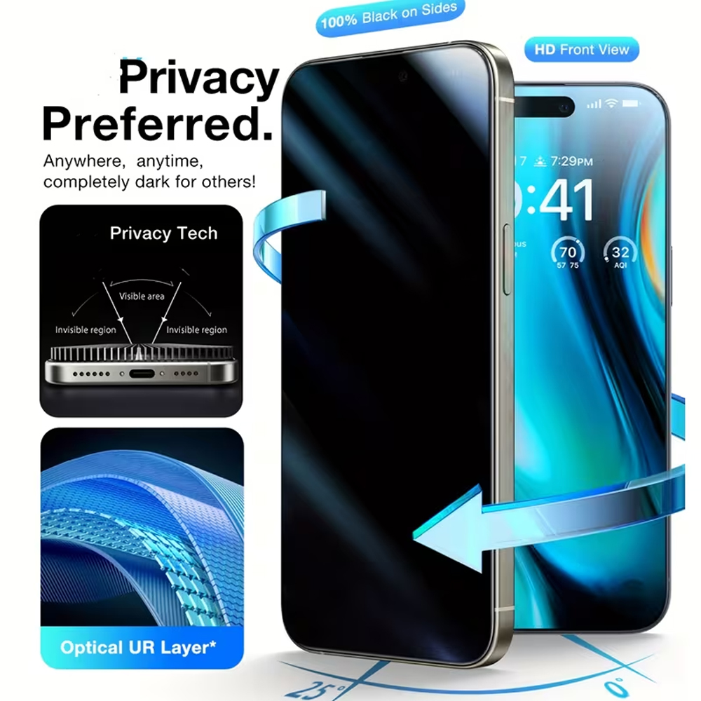 Anti Peek Privacy Tempered Glass - 1-5 stuks Anti-Spy Privacy Gehard Glas