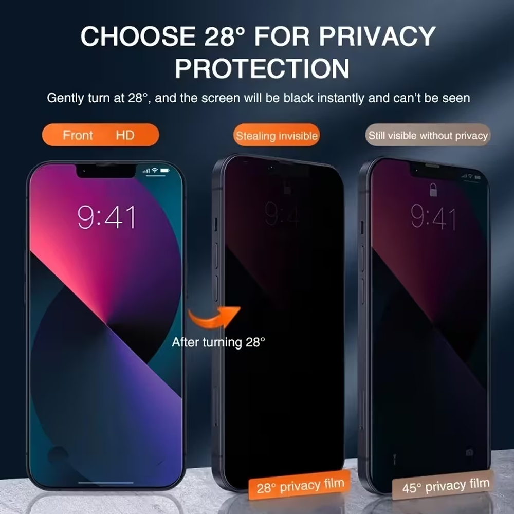 1-5 stuks Anti-Spy Privacy Geh - Anti Peek Privacy Tempered Glass recensie en prijs