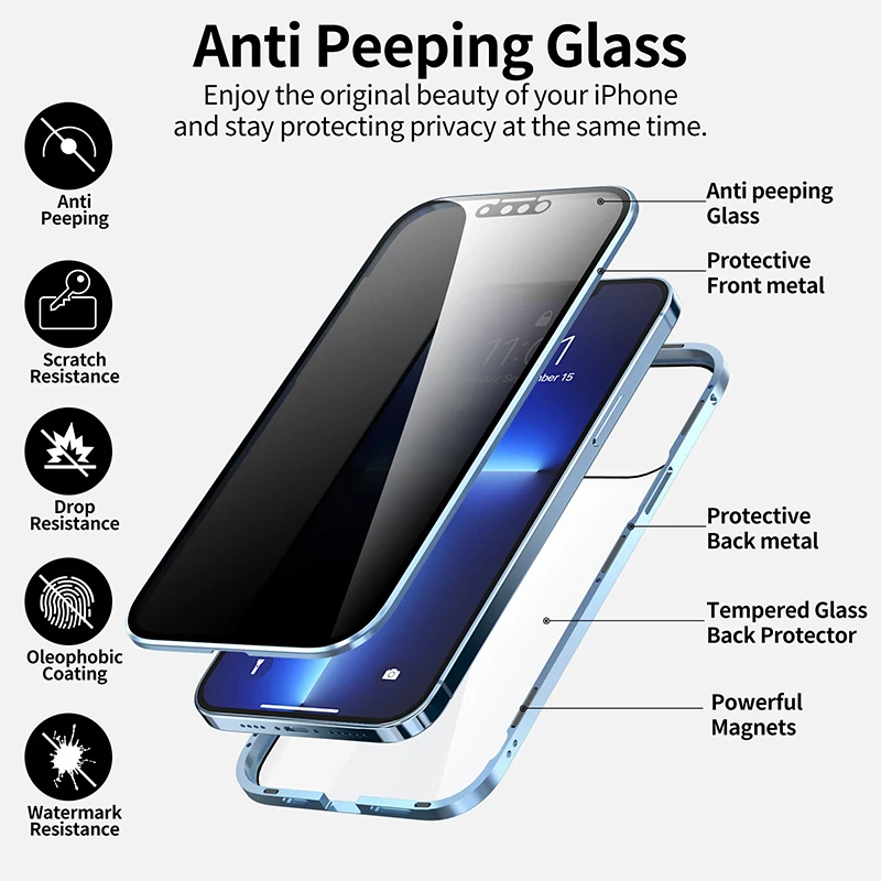 Privacy anti-spionage gehard g - Anti Spy Privacy Glass Case recensie en prijs
