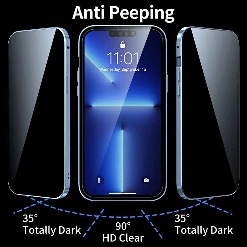 Privacy anti-spionage gehard g - Anti Spy Privacy Glass Case recensie en prijs