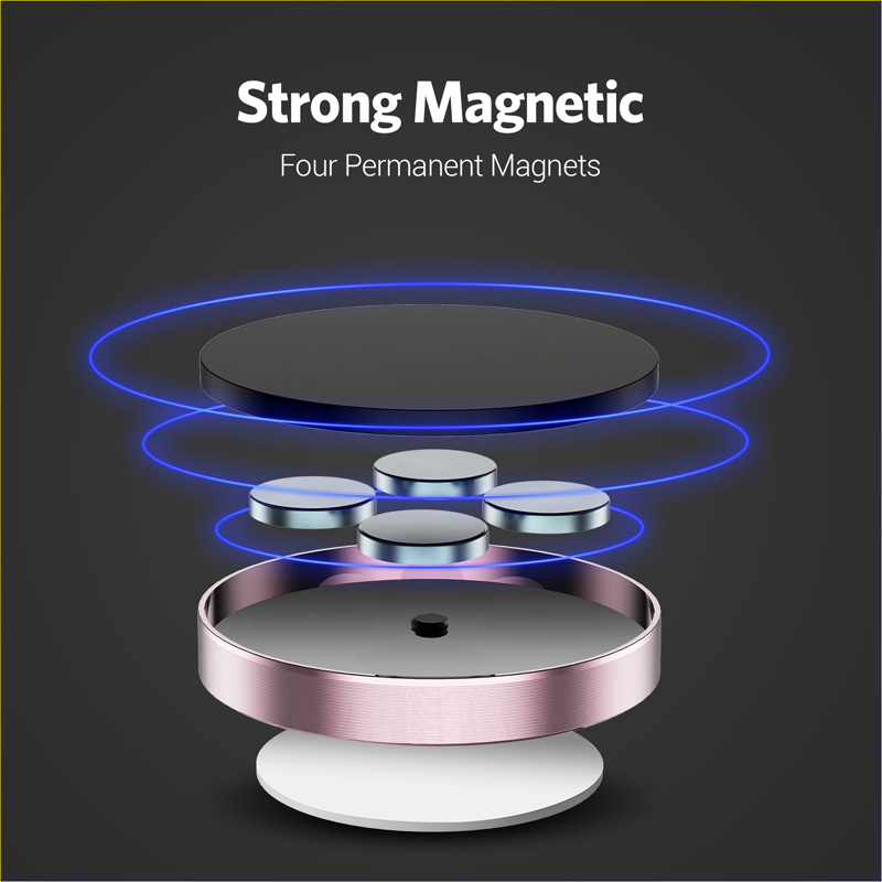 Magnetische auto telefoonhoude - Phone Stands recensie en prijs