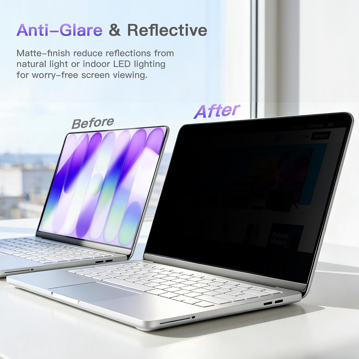 Privacy Screen Protector voor  - Matte Anti Glare Screen Protector recensie en prijs