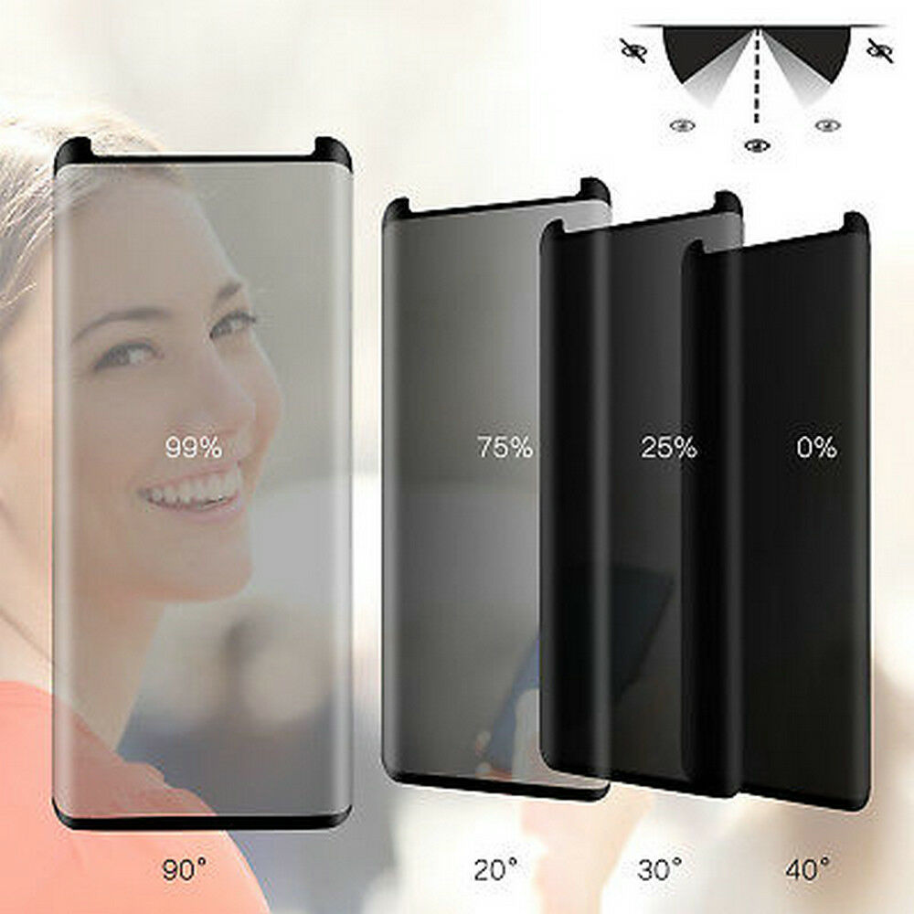 Case-vriendelijke privacy geha - Anti Spy Privacy Glass Case recensie en prijs