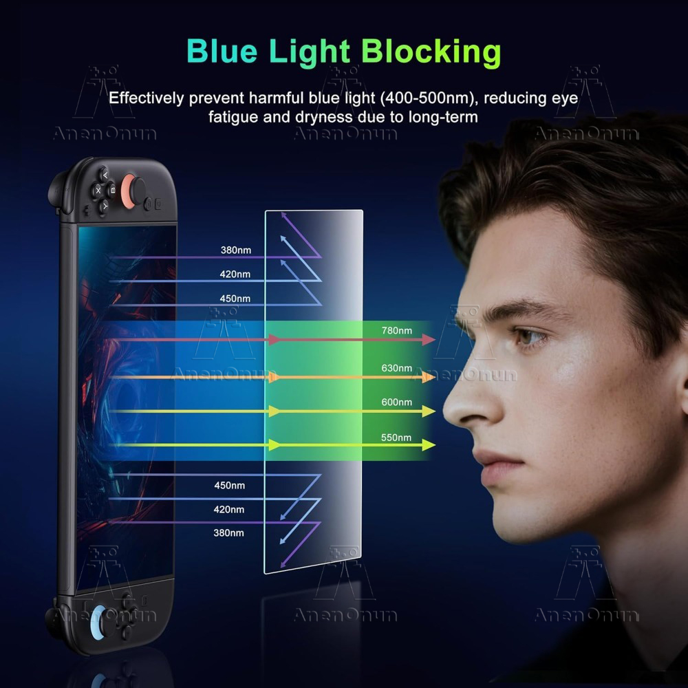 Schakelaar 2 Anti-blauw licht  - Matte Anti Glare Screen Protector recensie en prijs