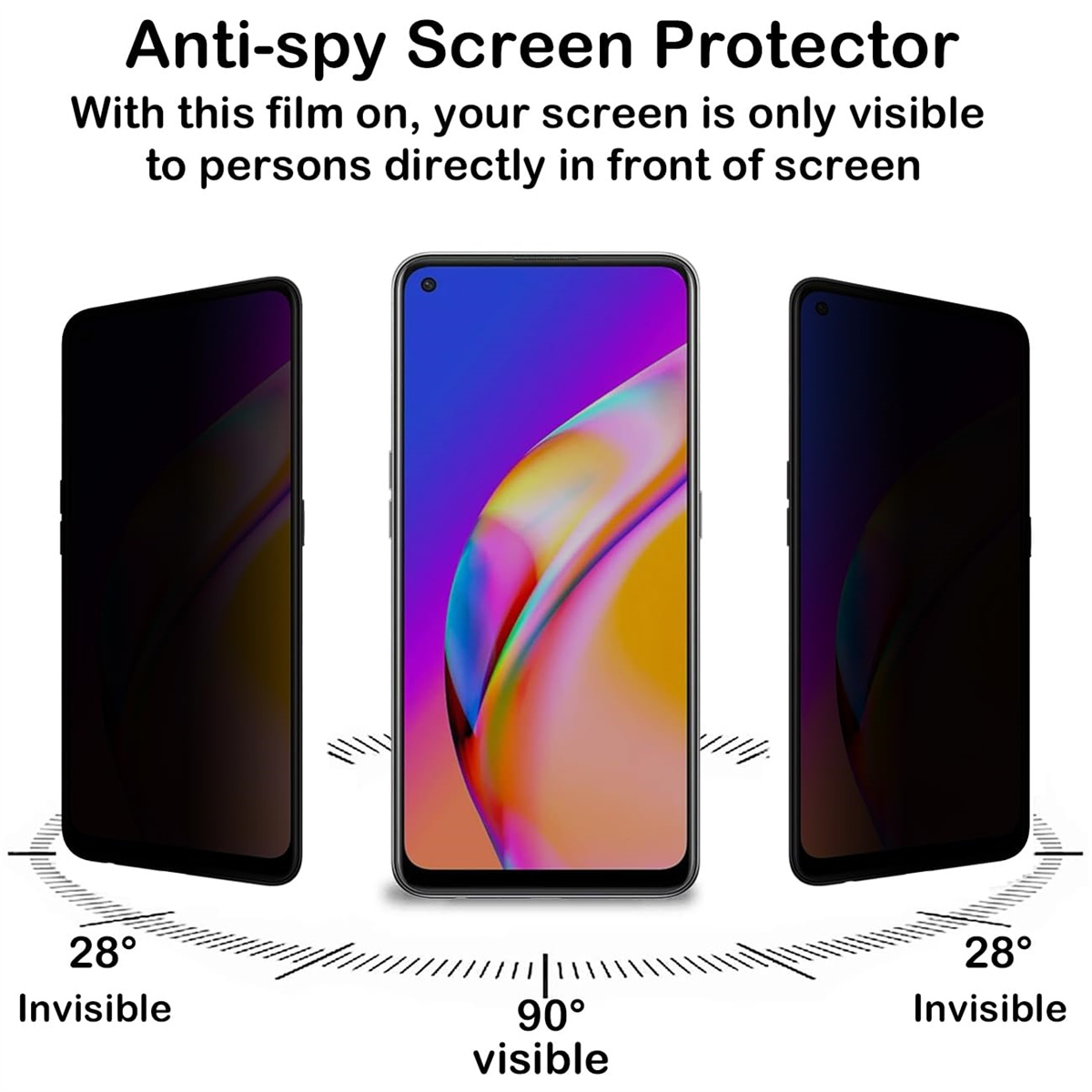 Anti Spy Screen Protector Voor - Anti Spy Privacy Glass Case recensie en prijs