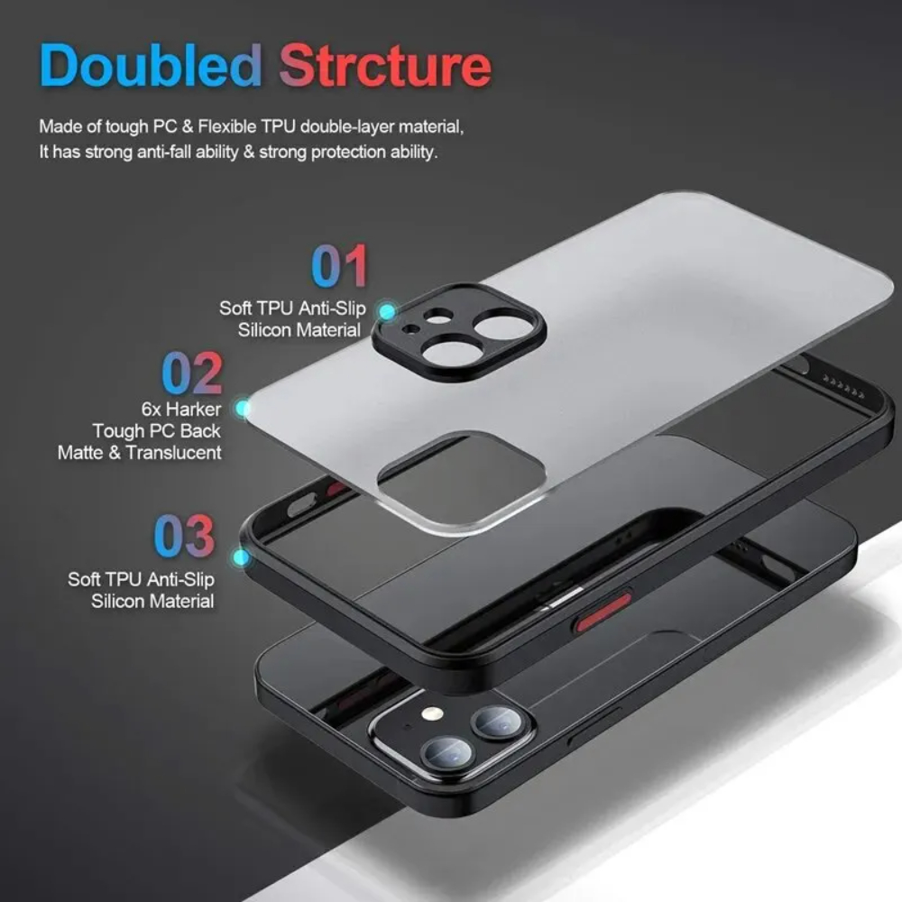 Schokbestendig Armor Matte Cas - Matte Hard Pc Back Case recensie en prijs