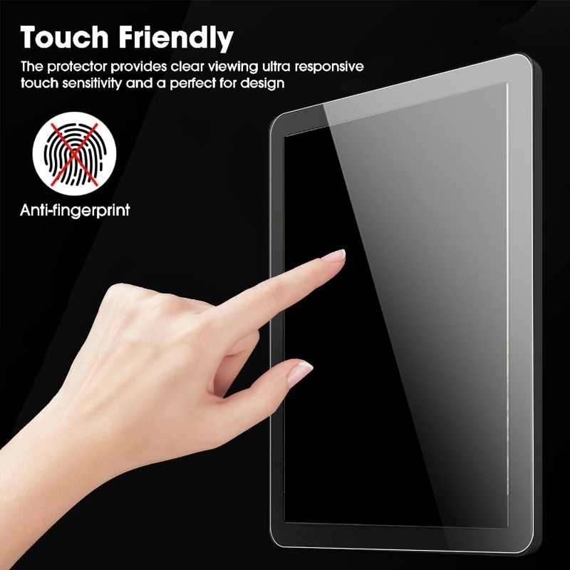 1-3 Stuks Flexibele Screenprot - Matte Anti Glare Screen Protector recensie en prijs