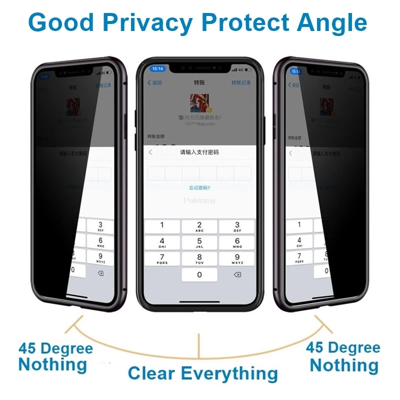 Magnetische privacy hoes van g - Anti Spy Privacy Glass Case recensie en prijs